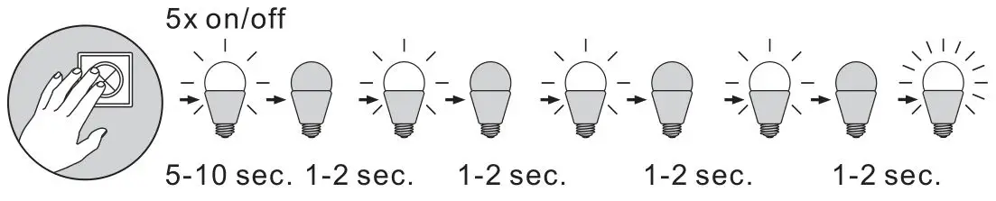 Paul Neuhaus 835044 Pendelleuchte Q-ETIENNE LED Hanging Light - To integrate the lamp into a ZigBee network