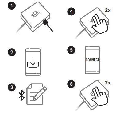 Petspemf Pad for Dogs - App