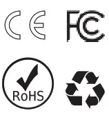 Petspemf Pad for Dogs - icon