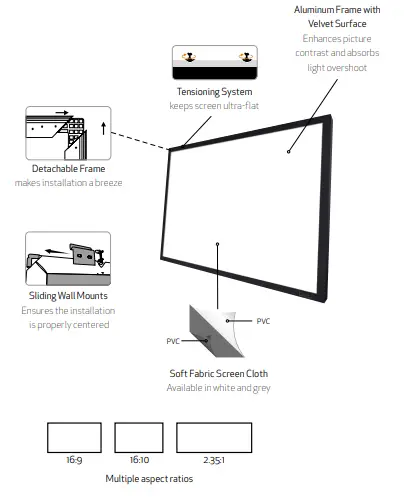 Le Screen Self Lock Projection Screen Deluxe - Fig 1