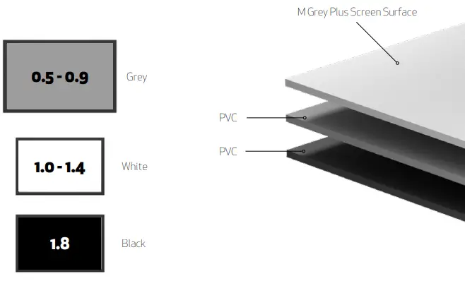 Le Screen Self Lock Projection Screen Deluxe - Fig 18