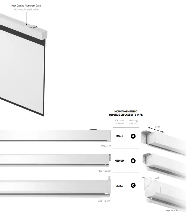 Le Screen Self Lock Projection Screen Deluxe - Fig 2