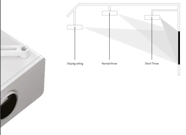 Le Screen Self Lock Projection Screen Deluxe - Fig38