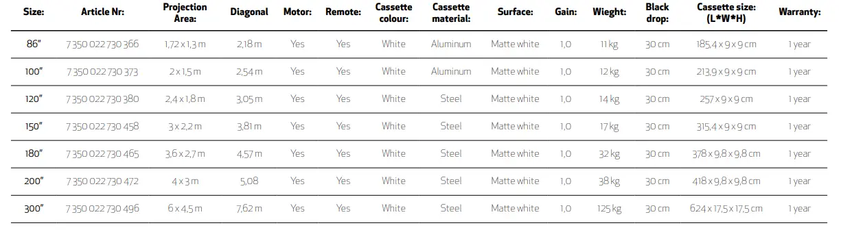 Le Screen Self Lock Projection Screen Deluxe - Table 2