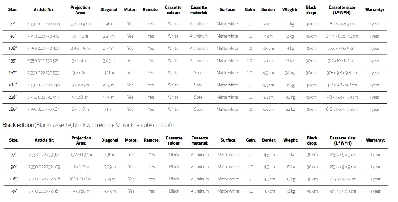 Le Screen Self Lock Projection Screen Deluxe - Table 3