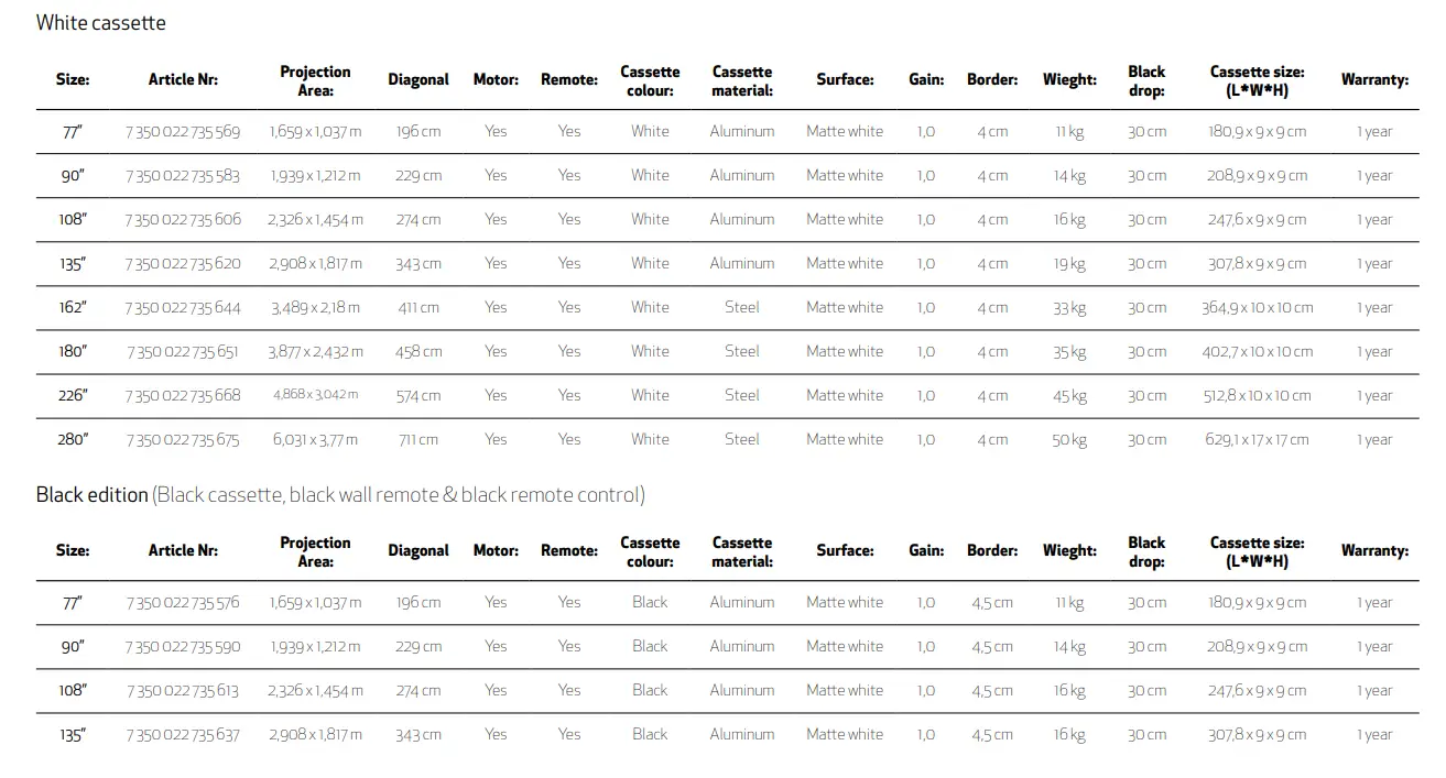 Le Screen Self Lock Projection Screen Deluxe - Table 4