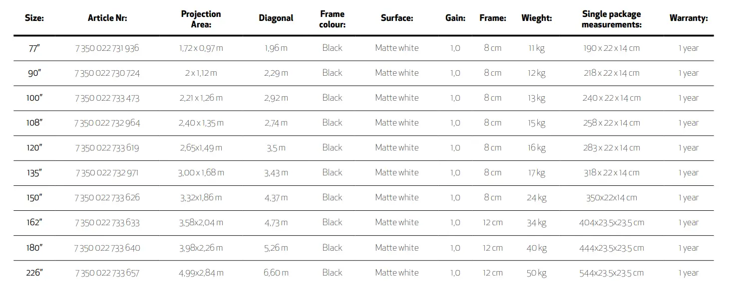 Le Screen Self Lock Projection Screen Deluxe - Table 5