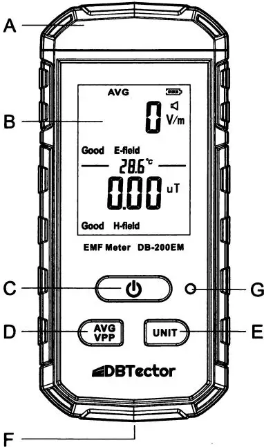 EDBTector-DB-200EM-Electromagnetic-Radiation-Tester-FIG-2