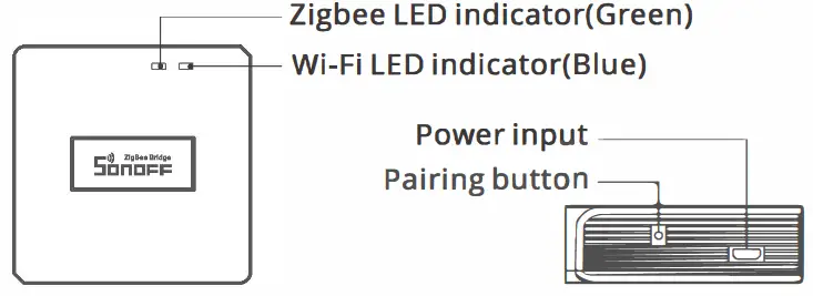 SONOFF ZB Bridge-P Zigbee Bridge Pro Hub - fig 1