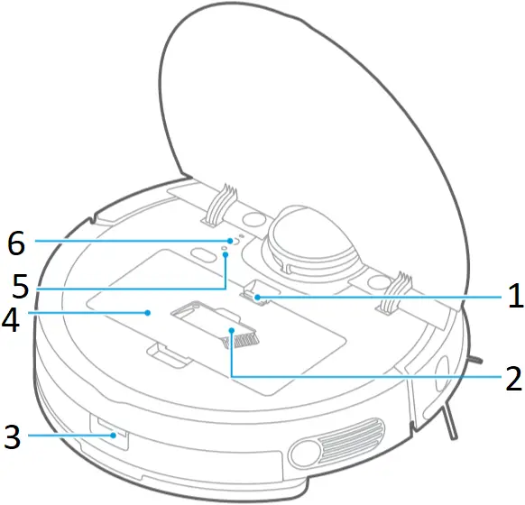 Midea M7 - Assembly and parts 2