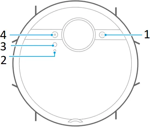 Midea M7 - Buttons function