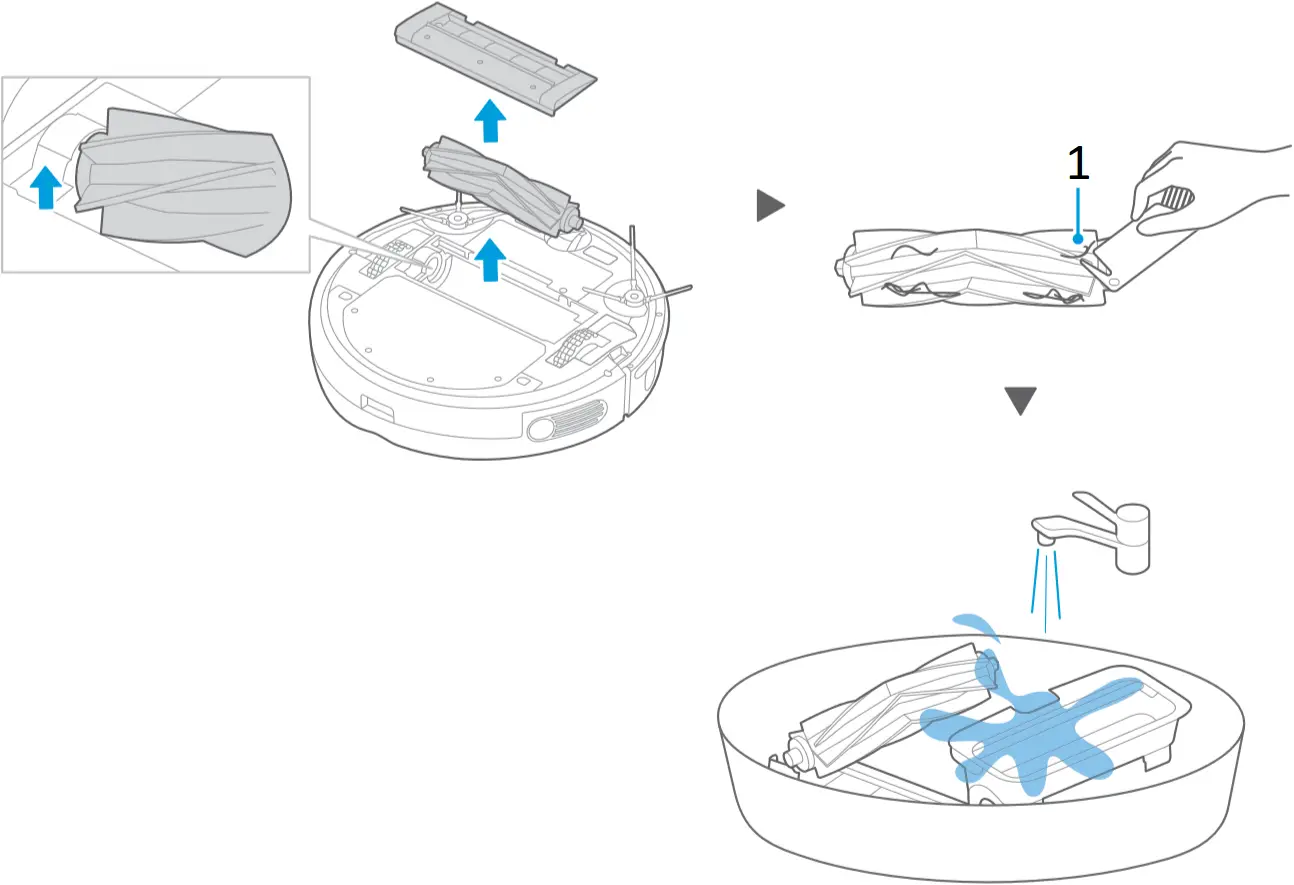 Midea M7 - Maintenance 13