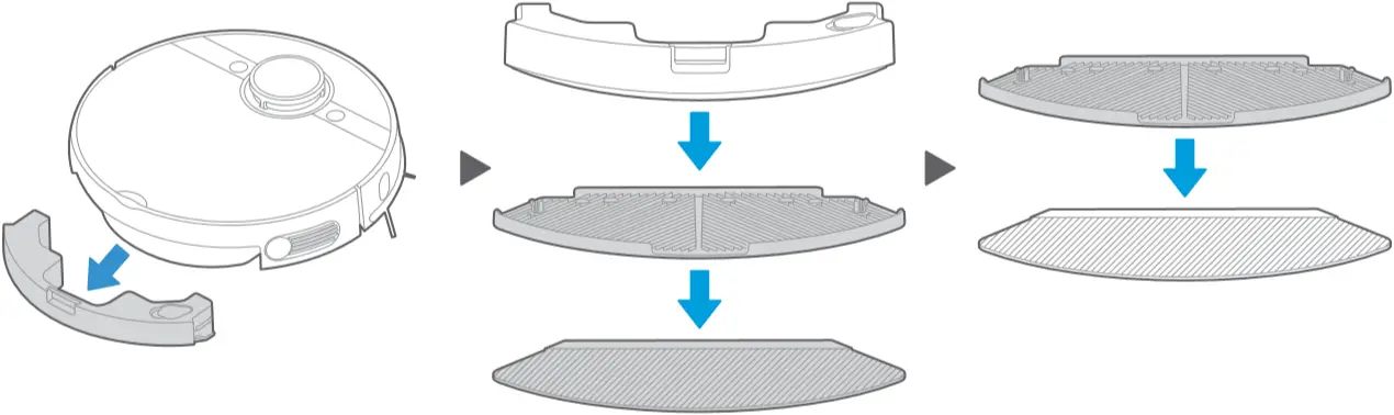Midea M7 - Maintenance 6