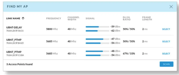 UBIQUITI-NETWORKS-LTU-Lite-Radio-with-Integrated-Antenna-22