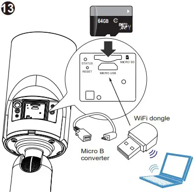 Hardware Installation