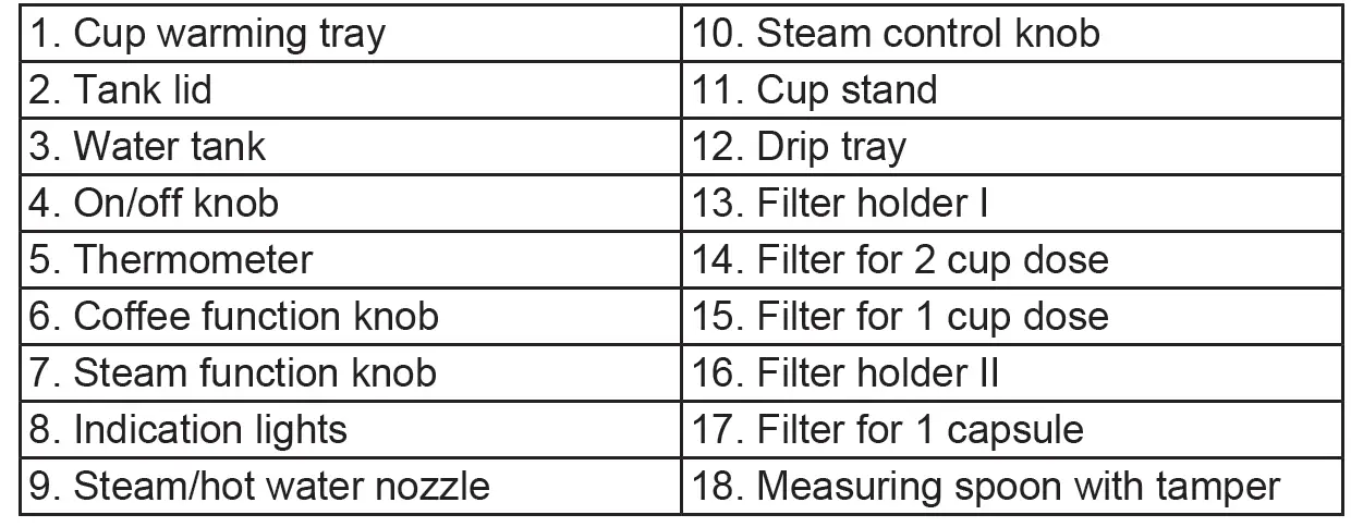 Princess-249412-Espresso-and-Capsule-Machine-Fig-2