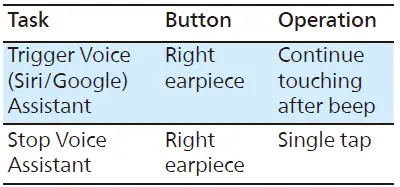 PHILIPS-TAA5508-Sports-Headphones-fig- (15)
