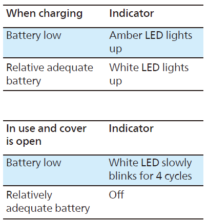 PHILIPS-TAA5508-Sports-Headphones-fig- (17)
