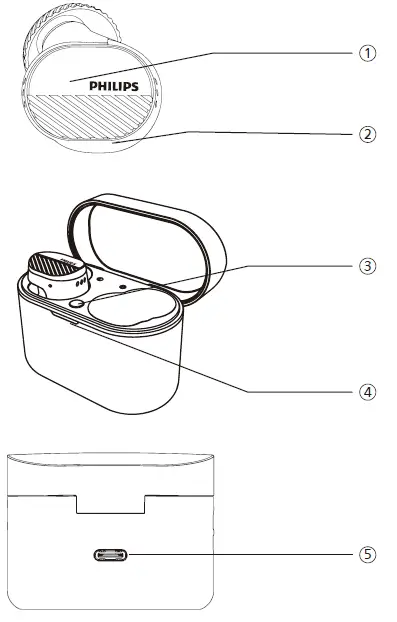 PHILIPS-TAA5508-Sports-Headphones-fig- (3)