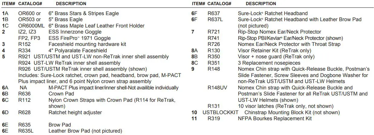 Bullard-UST-USTM-and-UST-LW-Series-Helmets-5