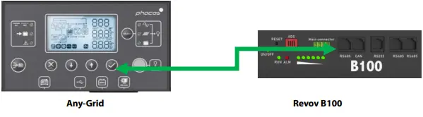 phocos-PSW-H-8kW-230-48V-Any-Grid-Hybrid-Inverter-fig-3