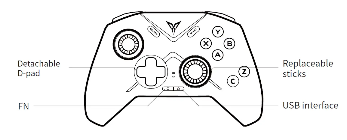 FLYDIGI-Vader-3-Innovative-Force-Switchable-Trigger-13