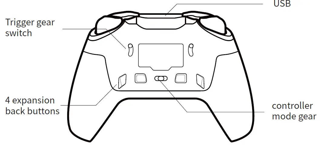 FLYDIGI-Vader-3-Innovative-Force-Switchable-Trigger-1314
