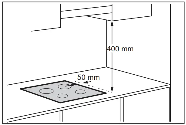 ZANUSSI ZGH66424BB Gas Hob - Symbols 1