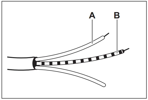 ZANUSSI ZGH66424BB Gas Hob - Symbols 1