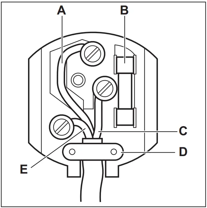 ZANUSSI ZGH66424BB Gas Hob - Symbols 1