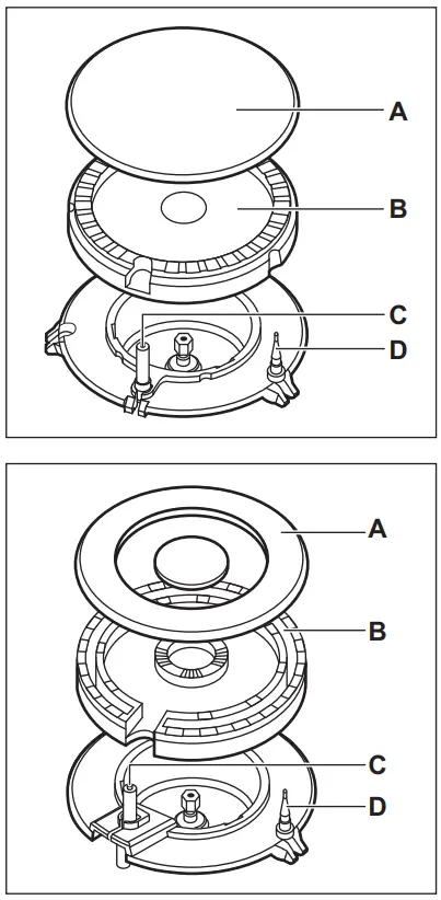 ZANUSSI ZGH66424BB Gas Hob - Symbols 1