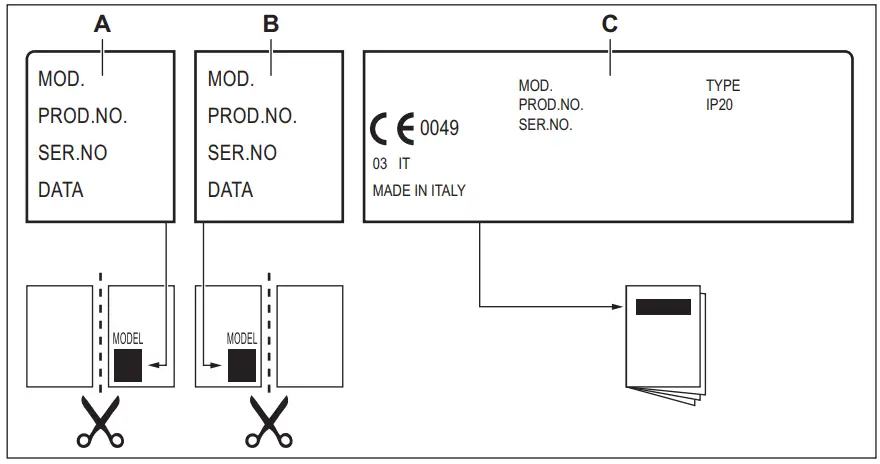 ZANUSSI ZGH66424BB Gas Hob - Symbols 1