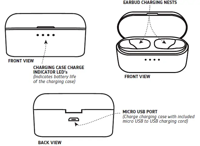 CHARGING CASE