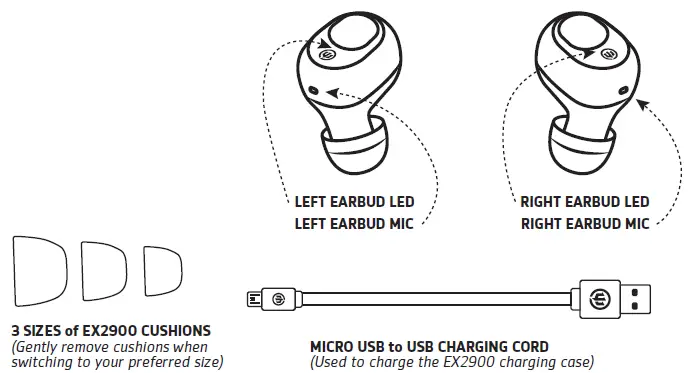 EX2900 EARBUDS