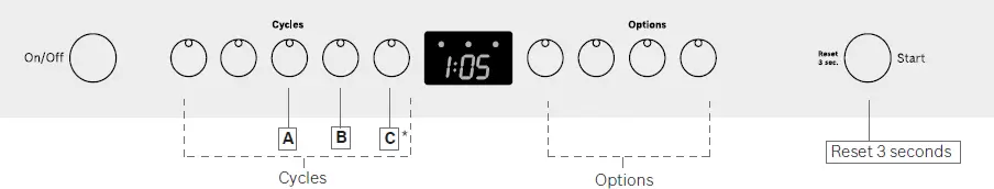 BOSCH-SHXM4AY55N-Dishwasher-FIG-10