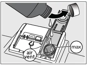 BOSCH-SHXM4AY55N-Dishwasher-FIG-11