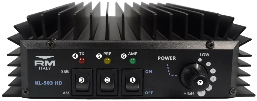 Rear Panel Description