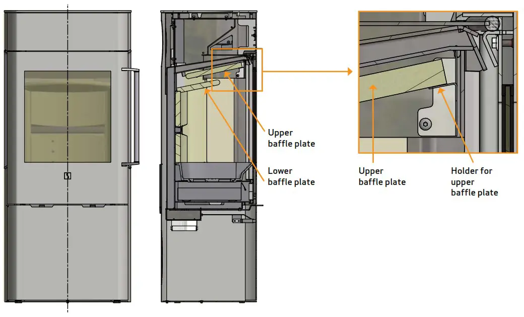 Scan 41 1 Eco Design Ready 6kW Defra Wood Burning Stove Bonfire - MAINTAINANCE 1