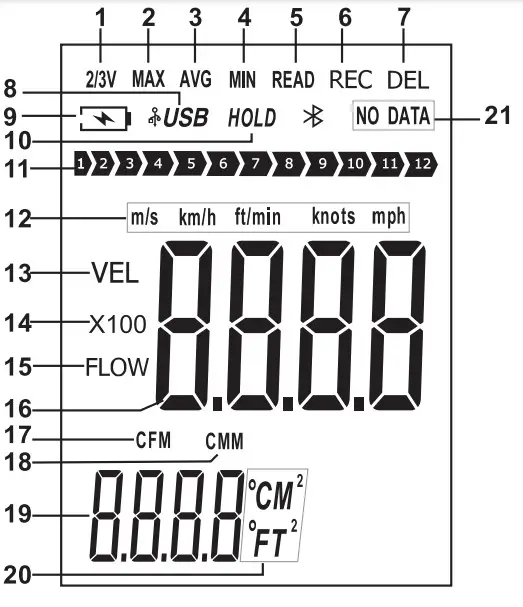 BENETECH GT8911 Hot Wire Anemometer - Cable 1