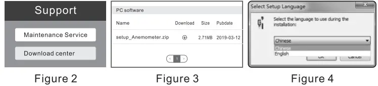BENETECH GT8911 Hot Wire Anemometer - Cable 15