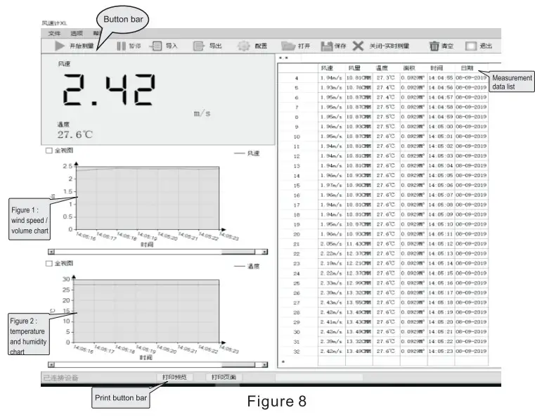BENETECH GT8911 Hot Wire Anemometer - Cable 19