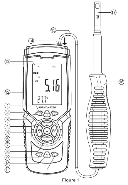 BENETECH GT8911 Hot Wire Anemometer - Cable
