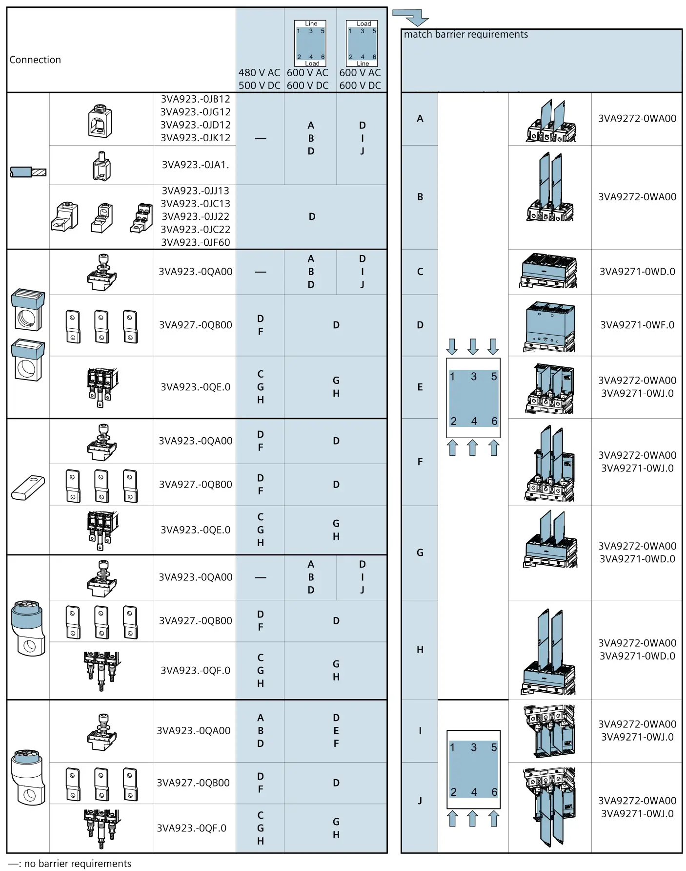 SIEMENS 3VA5210-1BB31 Molded Case Switch Circuit Breaker - Connection 2