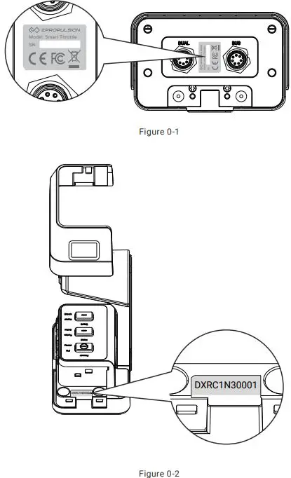 EPROPULSION 1044804 Smart Throttle-FIG2
