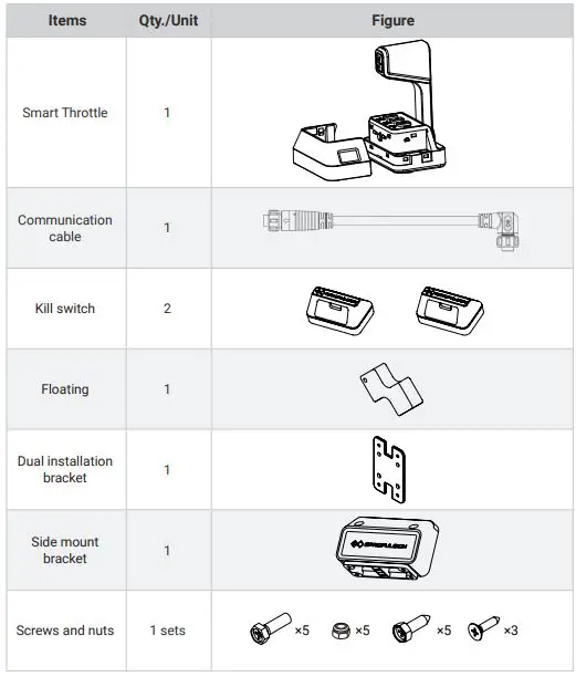 EPROPULSION 1044804 Smart Throttle-FIG3