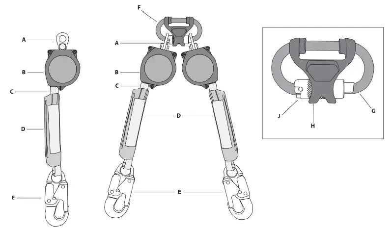 FALLTECH-72706TB3-6-Ft-Dura-Tech-Mini-SRL-P-Personal-SRL-with-Steel-Rebar-Hooks-01
