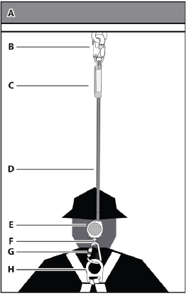 FALLTECH-72706TB3-6-Ft-Dura-Tech-Mini-SRL-P-Personal-SRL-with-Steel-Rebar-Hooks-03