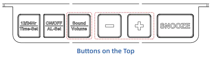 AUVON LLR088 Alarm Clock Speaker - buttons6