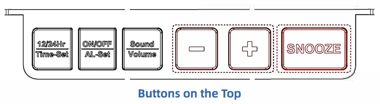 AUVON LLR088 Alarm Clock Speaker - buttons9