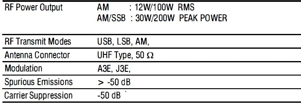 RANGER-RCI-99N2-10-Meter-Amateur-Mobile-07